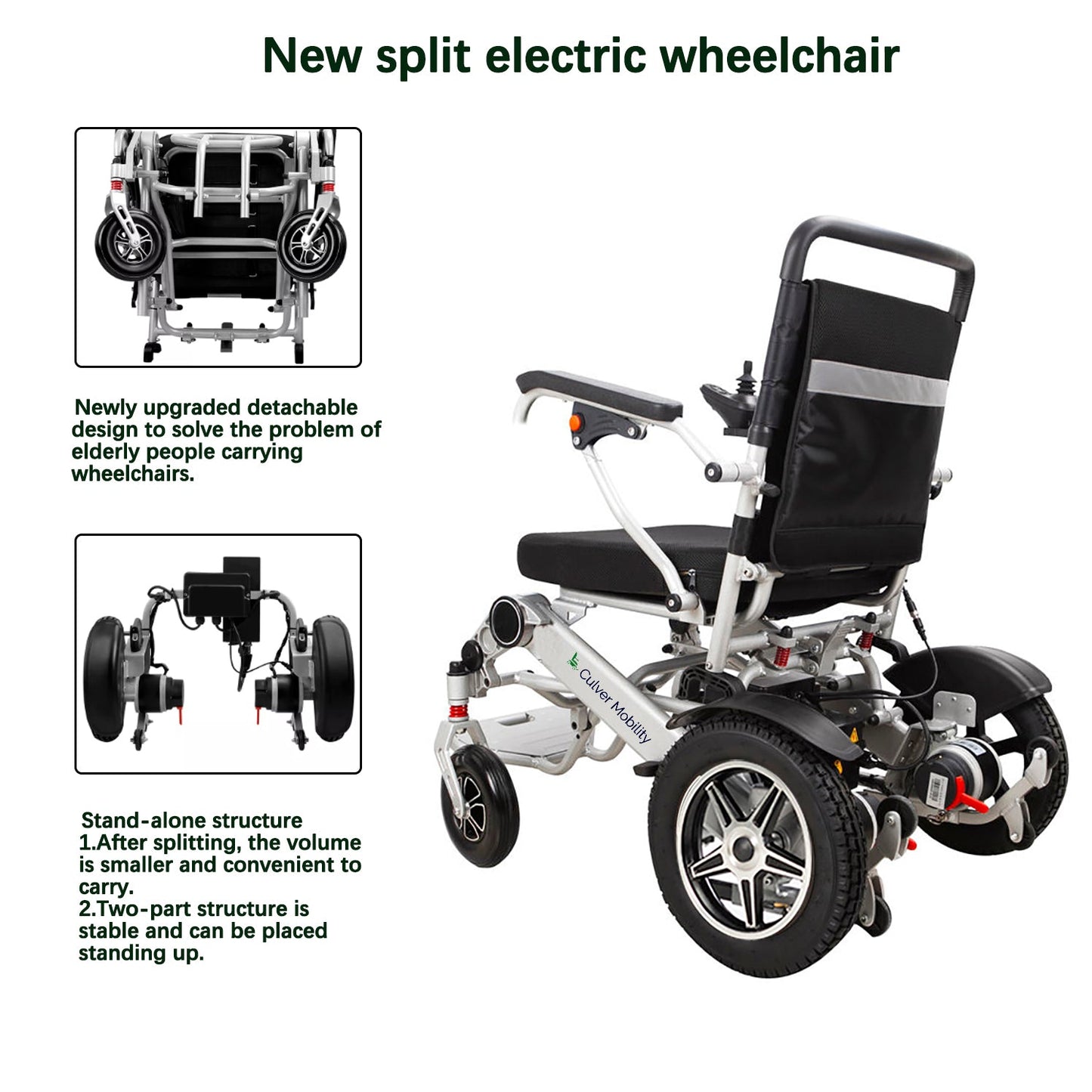 Folding & Divisible Electric Wheelchairs 1 Battery-400lbs -500W- 14Miles