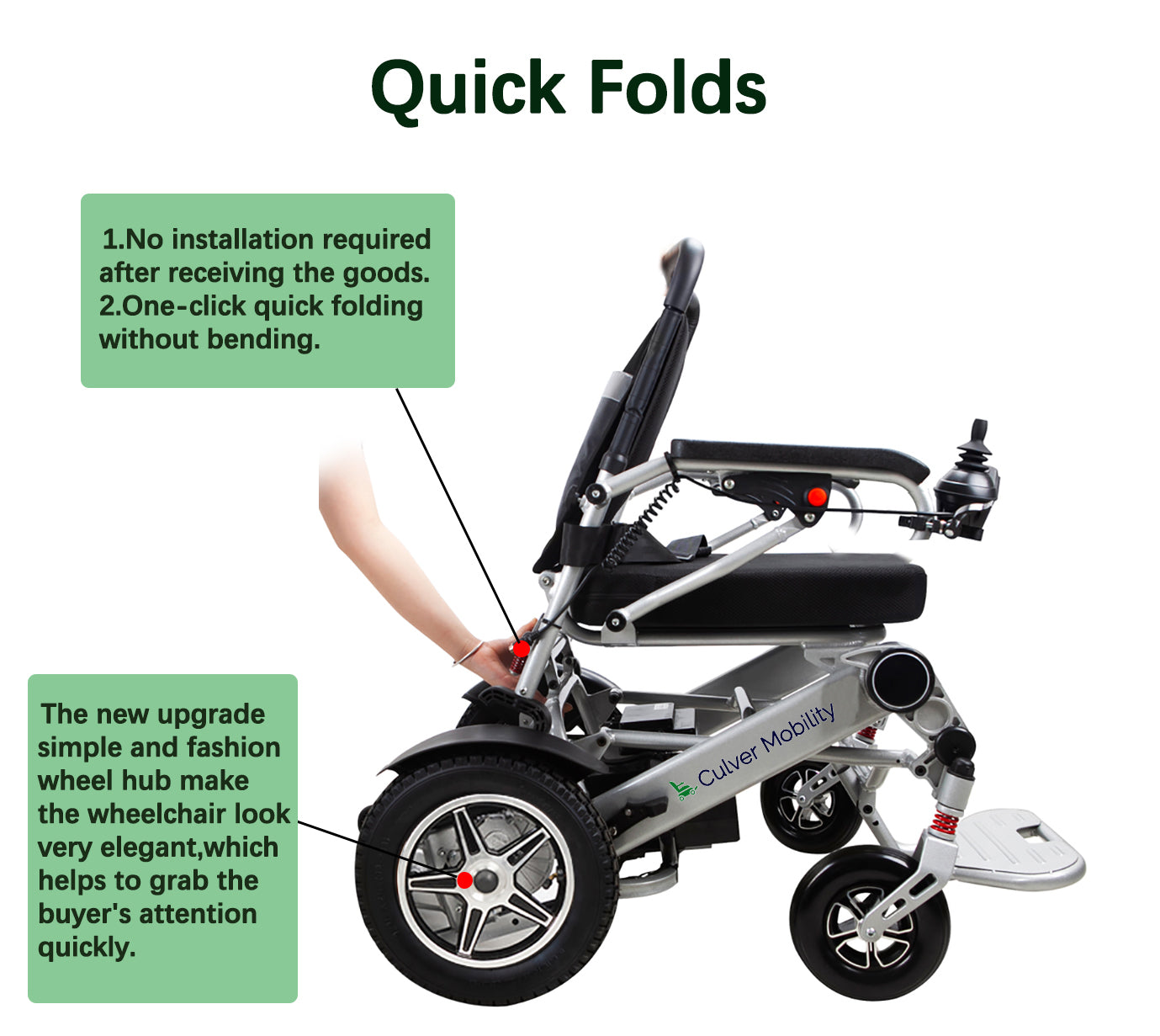 Folding & Divisible Electric Wheelchairs 1 Battery-400lbs -500W- 14Miles