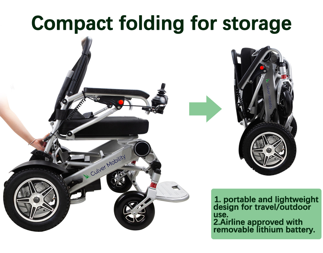 Folding & Divisible Electric Wheelchairs 1 Battery-400lbs -500W- 14Miles