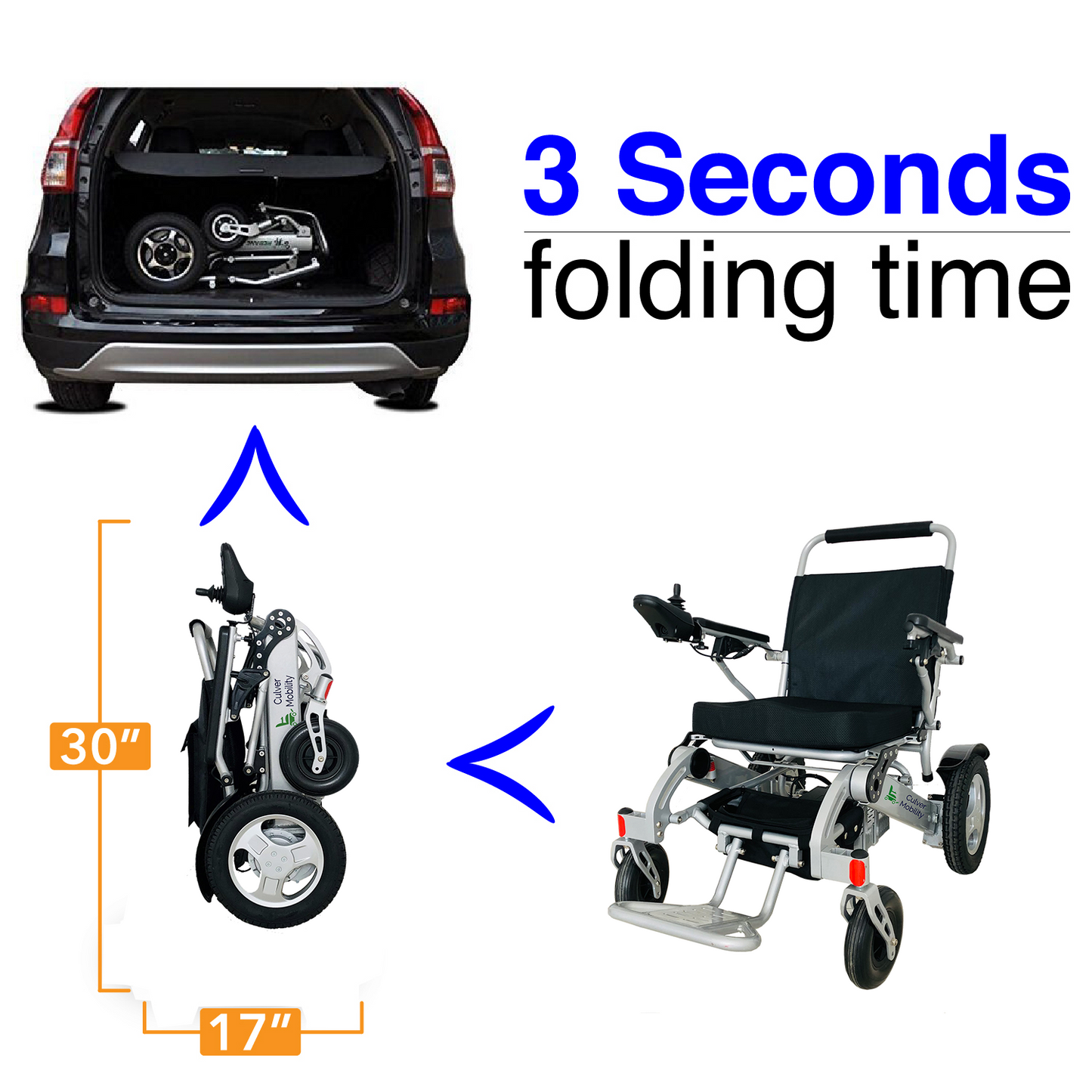 Leopard Electric Wheelchair 360lbs-500W-20miles