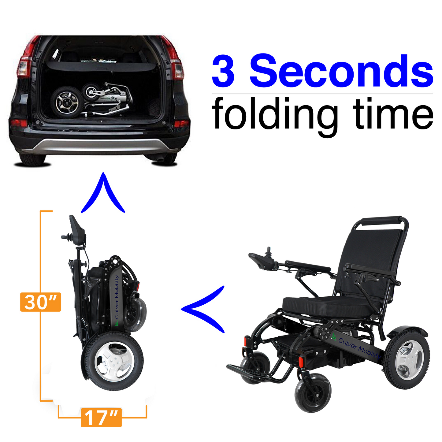 Electric Wheelchair 360lbs - 500W - 20miles LEOPARD