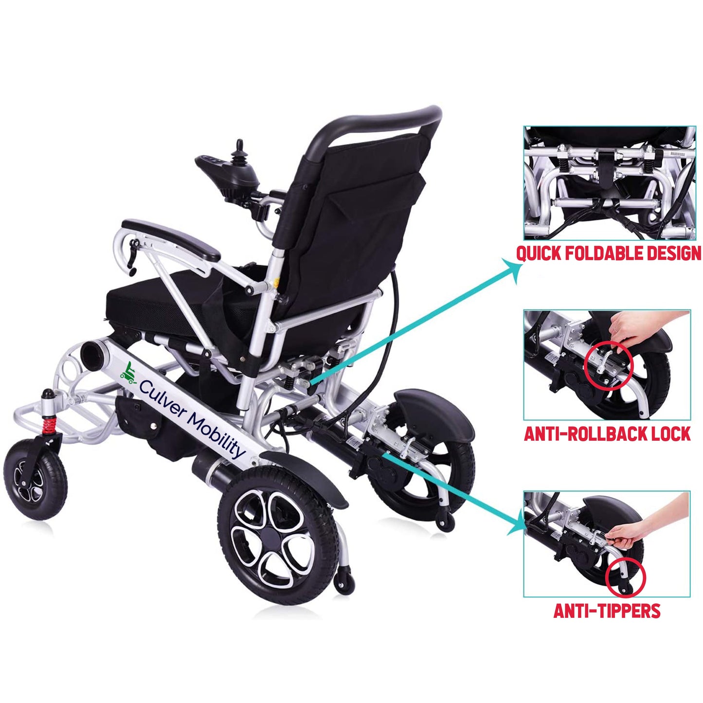 Force Premium Lightweight 55lbs Electric Wheelchairs, 265lbs Max Load -10miles - 500W