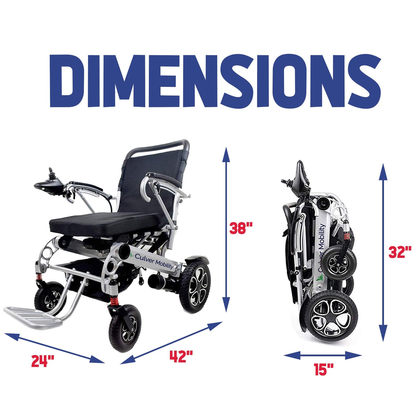 Force Premium Lightweight 55lbs Electric Wheelchairs, 265lbs Max Load -10miles - 500W