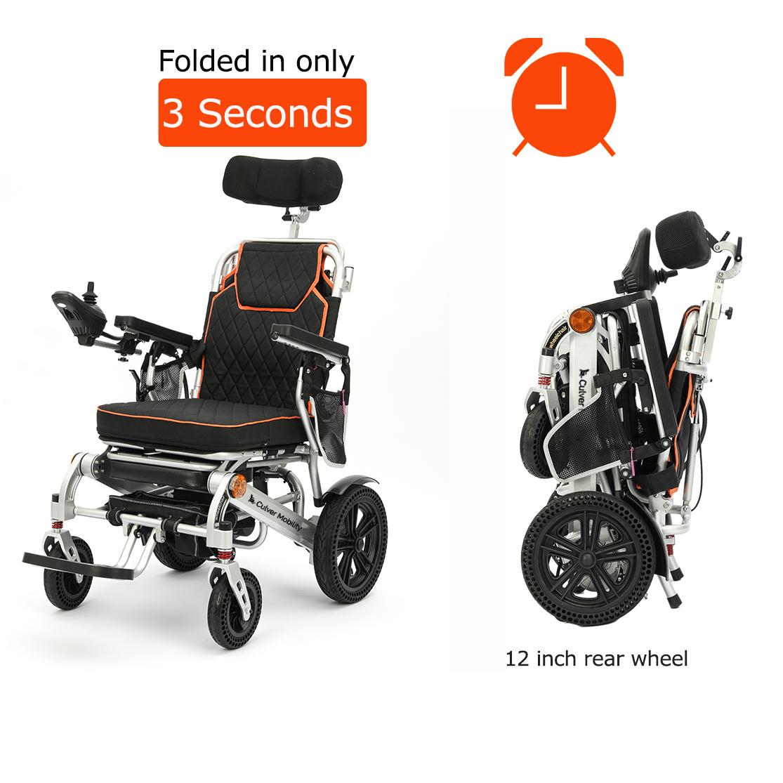 Electric Wheelchair for Adults, All Terrain Lightweight - PANTHER